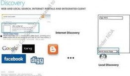 关注最新爆料的软件,软件界风云再起，独家内幕大曝光！
